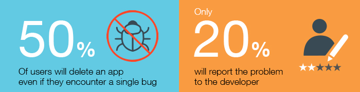 Impiger-mobile-test-automation-services