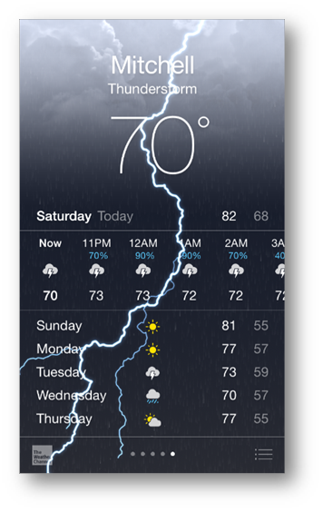 UI-UX-testing.png UI-UX-testing.png