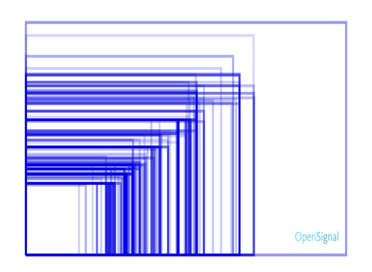 android-screen-fragmentation-2015.png android-screen-fragmentation-2015.png