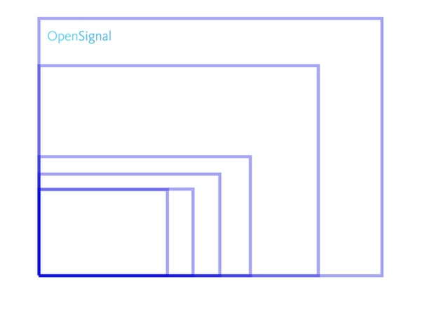 apple-screen-sizes-2015.png apple-screen-sizes-2015.png