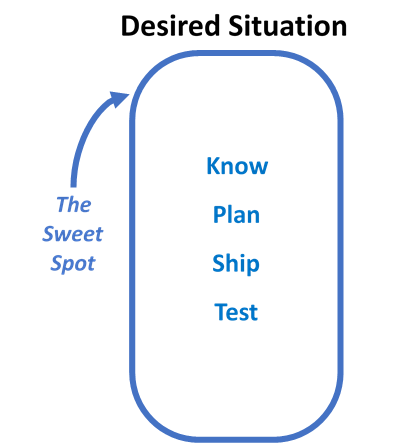 mobile-app-development-desired-situation.png mobile-app-development-desired-situation.png